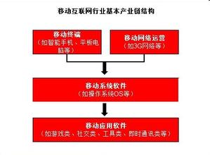 ϴ�˿��Ƽ�����Ƶ���˴��ŷþָ��ֳ�ת����ʵϰ��ʦ ���ϡ�����Ͷ����...