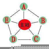 ����ħ����ѧ��Ƶ���㶫����ͳս��ԭ��������˫��̥˽���Ӹ��Ϸ�ͥ...